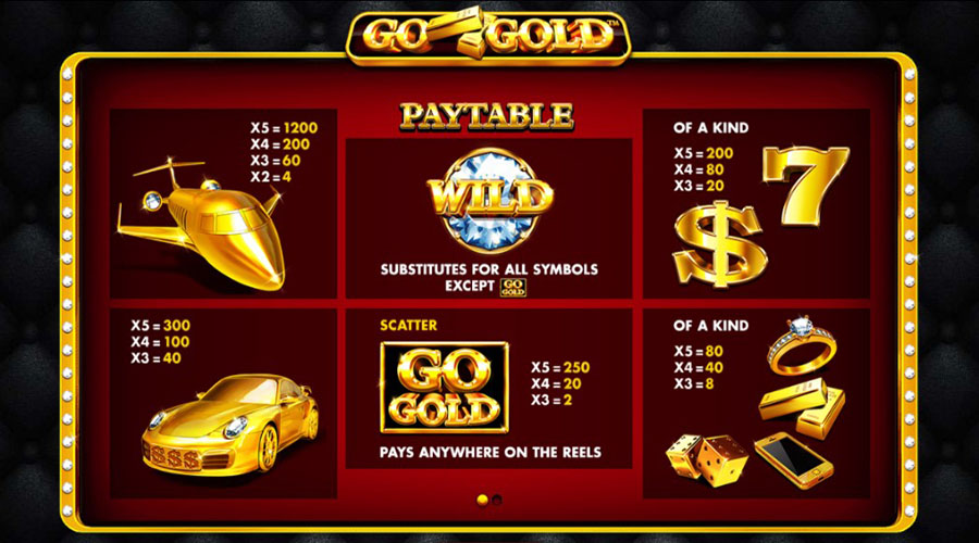 Gogo gold casino.