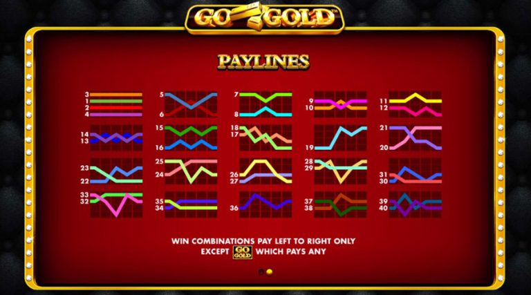 Go Go Gold Slots Real Money App Go Go Gold Slots - Play Go Gold for Real Money with a Bonus!