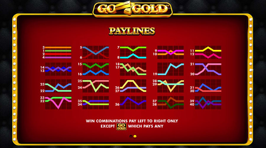 Gold slot machine.